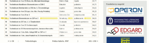 ranking2011a