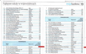 ranking4